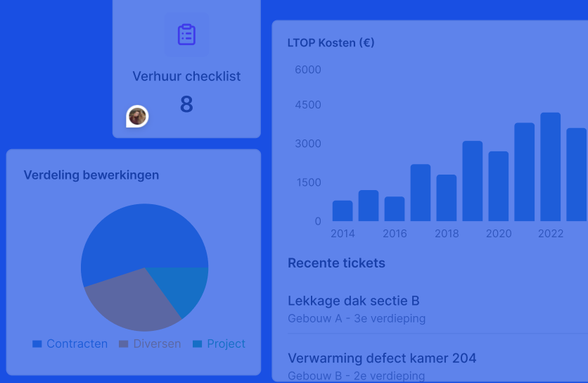 All information on our software and service